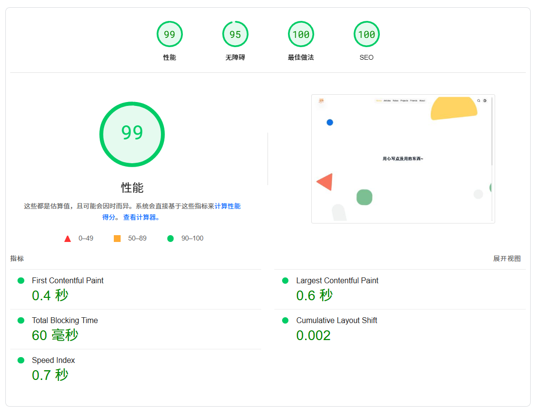 PageSpeed Insights