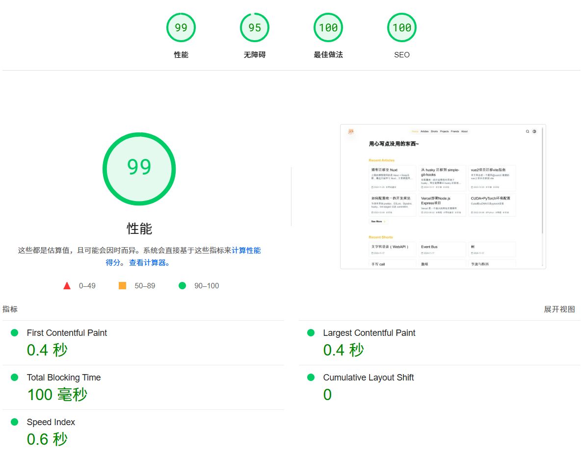 PageSpeed Insights