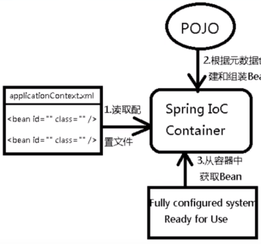 image-20210929191457444
