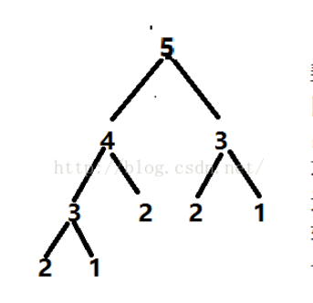 image-20220209222620422