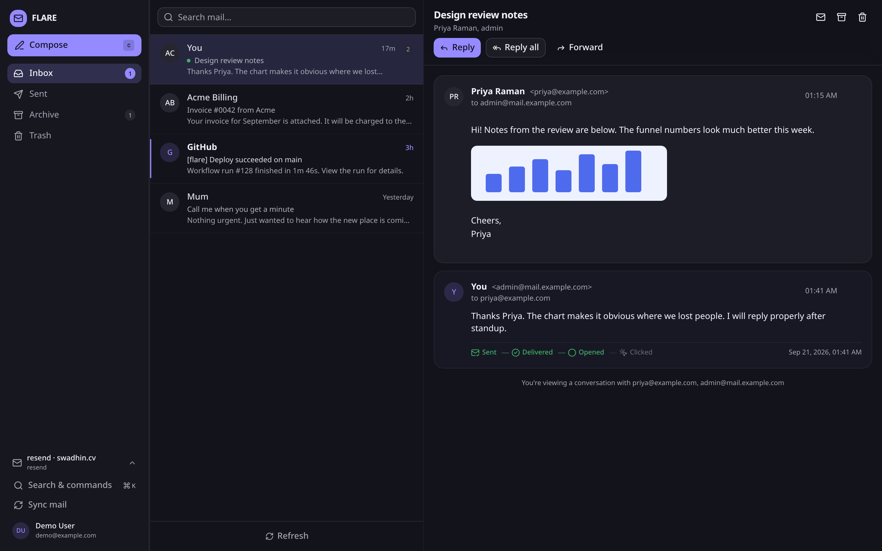 Flare: self-hosted webmail for my own domain