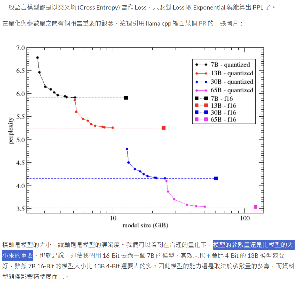 讲解量化后的模型效果