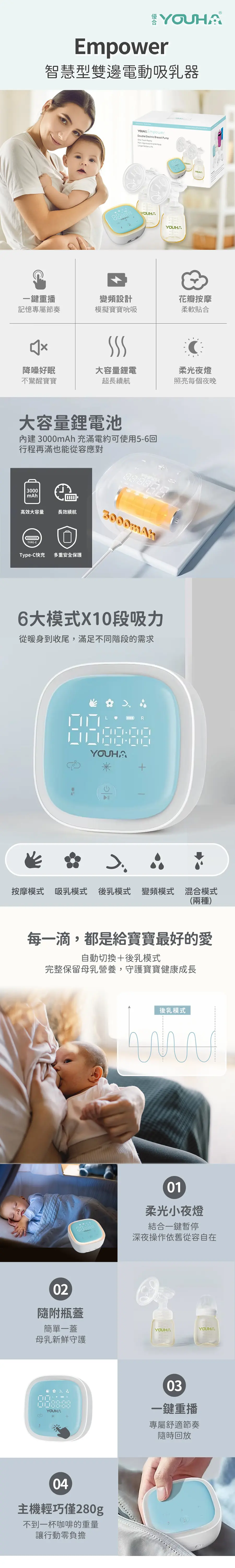 Youha 優合 Empower 雙邊電動吸奶器