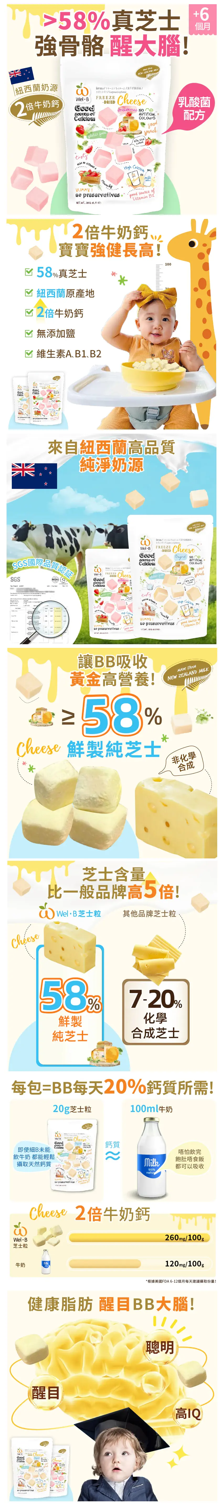 Wel-B Baby 58%凍乾鮮製乳酸菌芝士粒-士多啤梨味