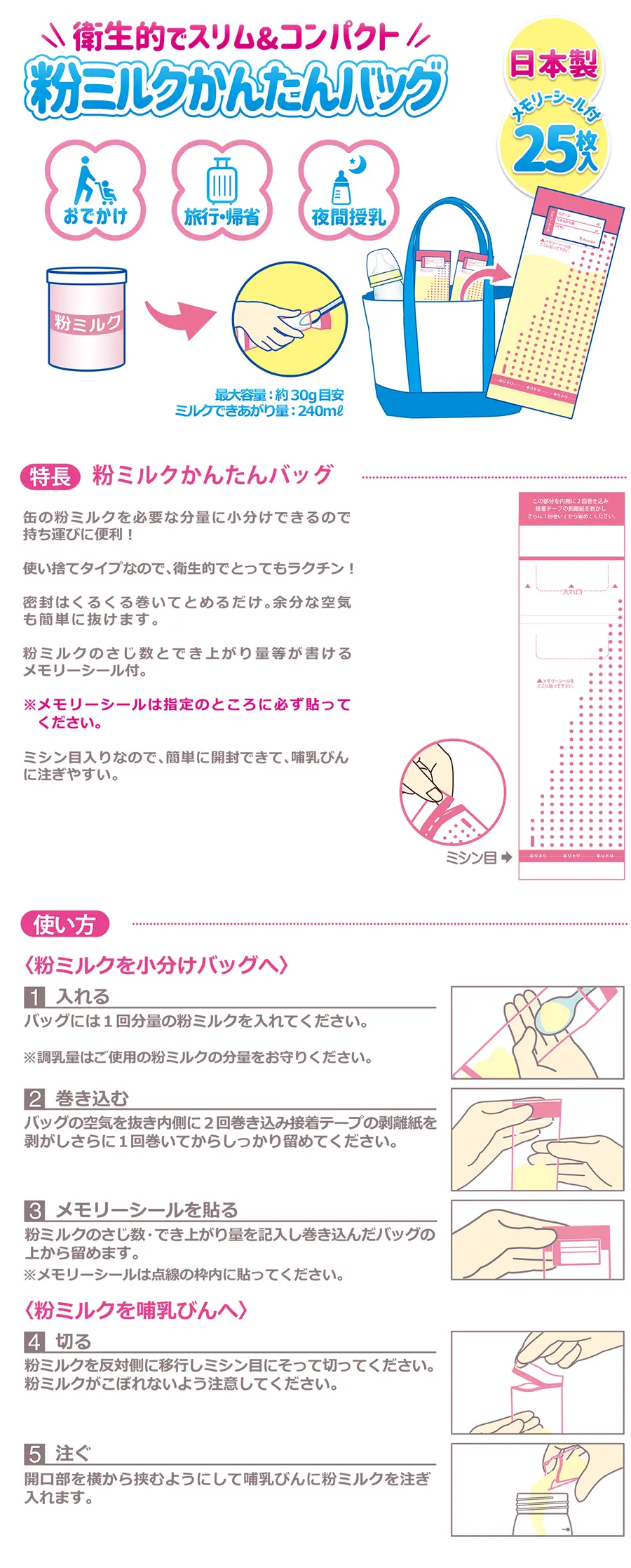 Kaneson 旅行奶粉袋