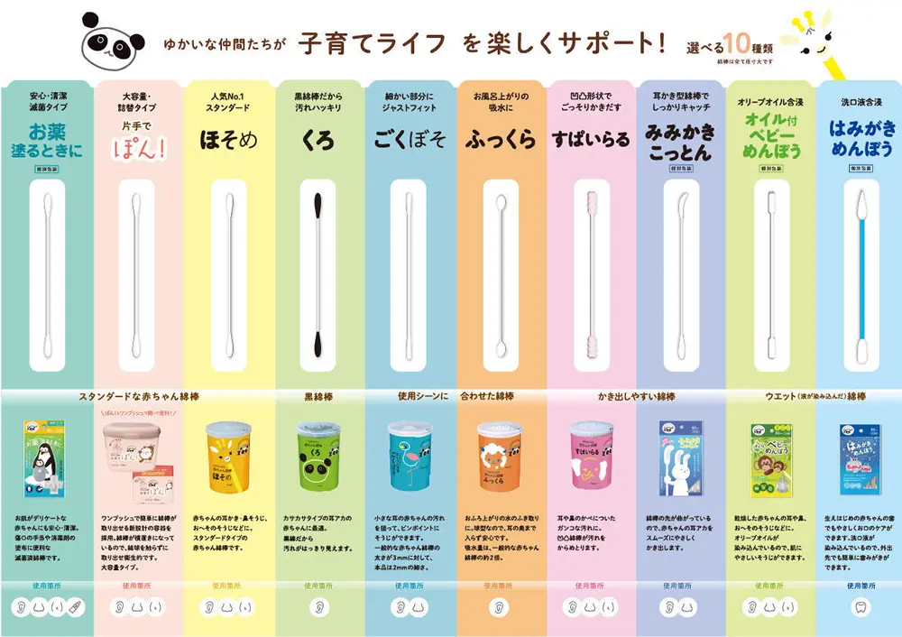 日本平和 嬰兒用細軸棉棒(大吸水量)