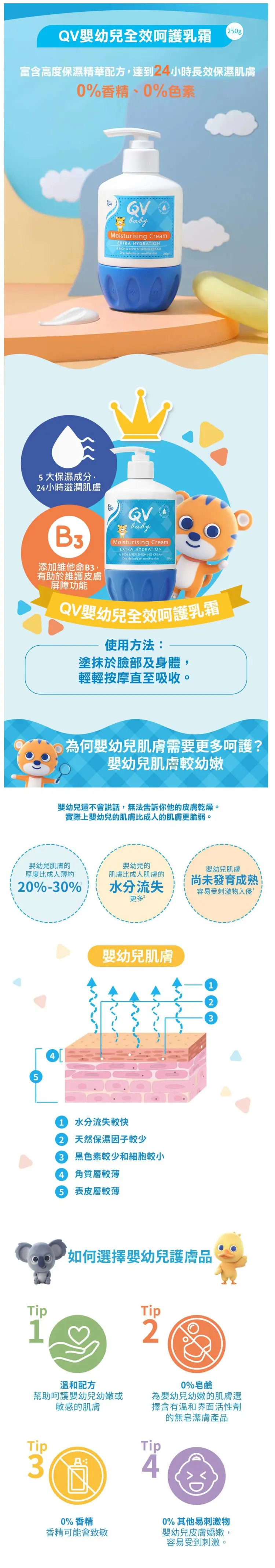 Ego QV Baby 婴儿保湿润肤膏
