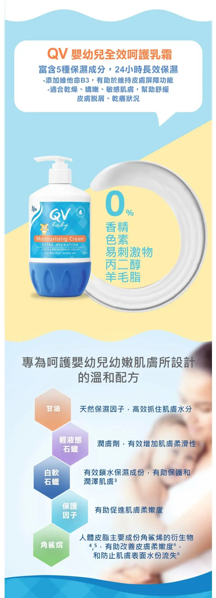 Ego QV Baby 婴儿保湿润肤膏