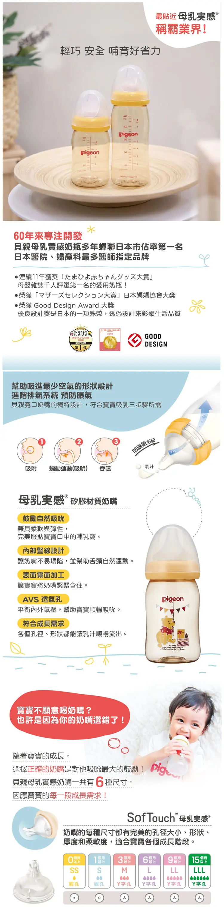 Pigeon 母乳實感寬口徑PPSU奶瓶