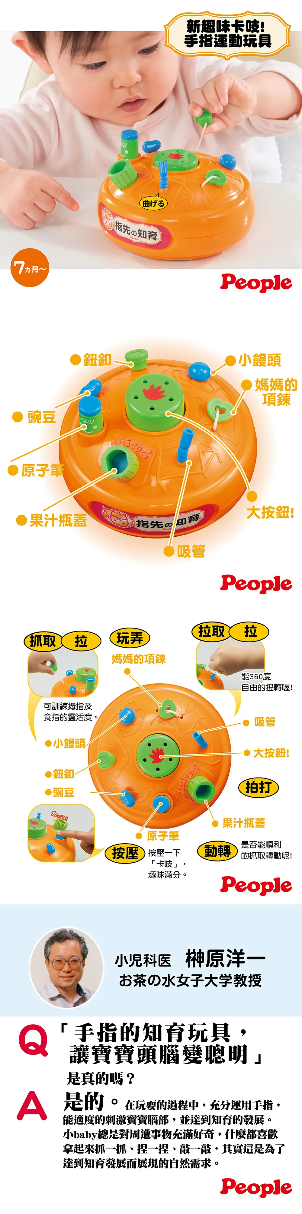 People 新趣味卡吱手指運動玩具