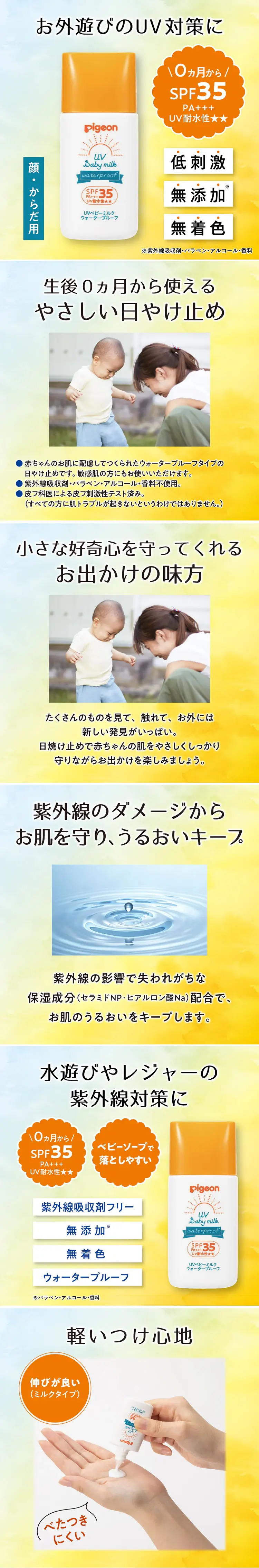 Pigeon 嬰兒防曬乳(敏感肌可用)-SPF35 PA+++ 30g