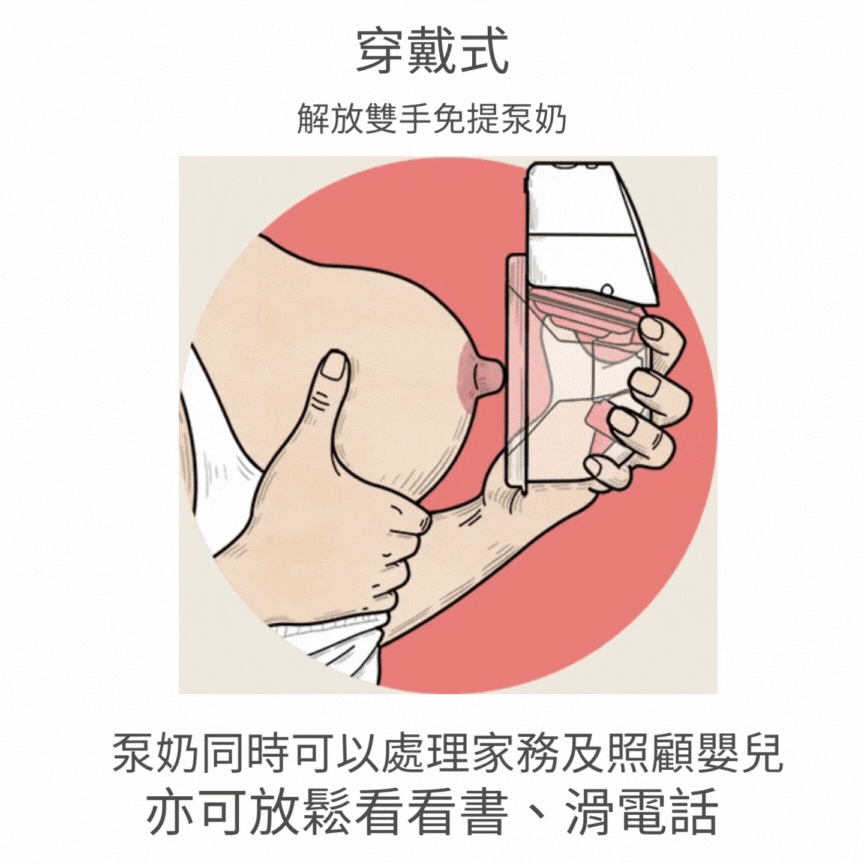 imani i Box Pro 醫院級 穿戴式電動泵奶器