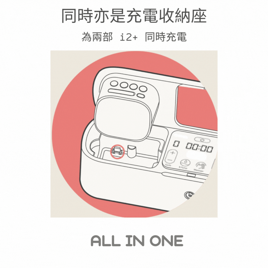imani i Box 醫院級及穿戴式電動吸乳器