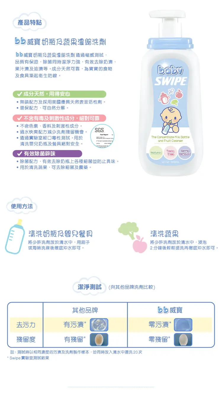 Swipe威寶 奶瓶及蔬果濃縮洗劑-650ML