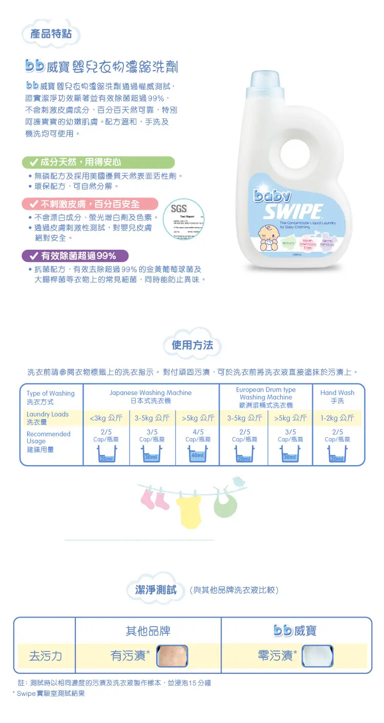 Swipe威宝 婴儿衣物浓缩洗剂-1L