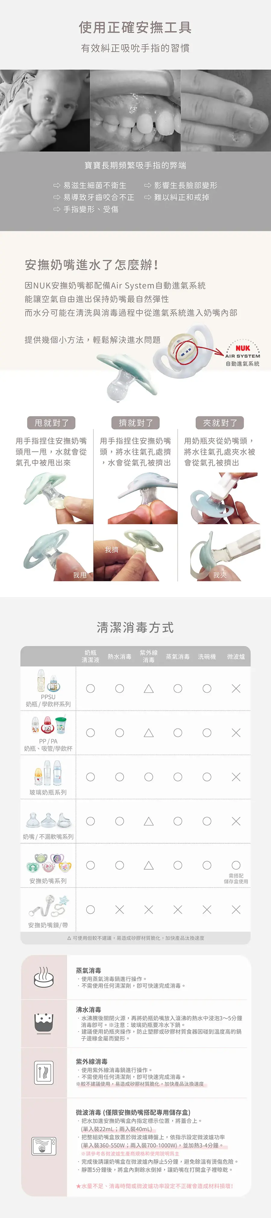 Nuk Air 超透氣安撫奶嘴