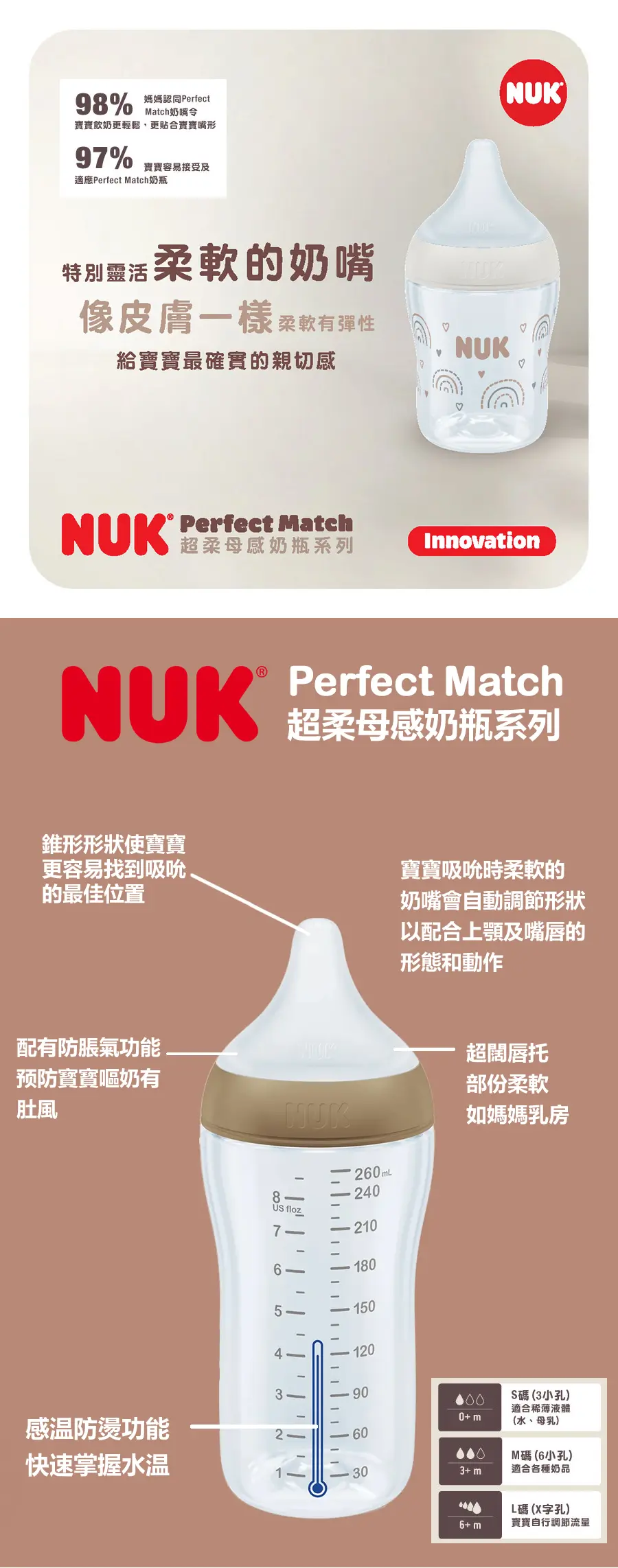 Nuk Perfect Match 超柔母感奶瓶 Nuk Perfect Match 超柔母感奶瓶