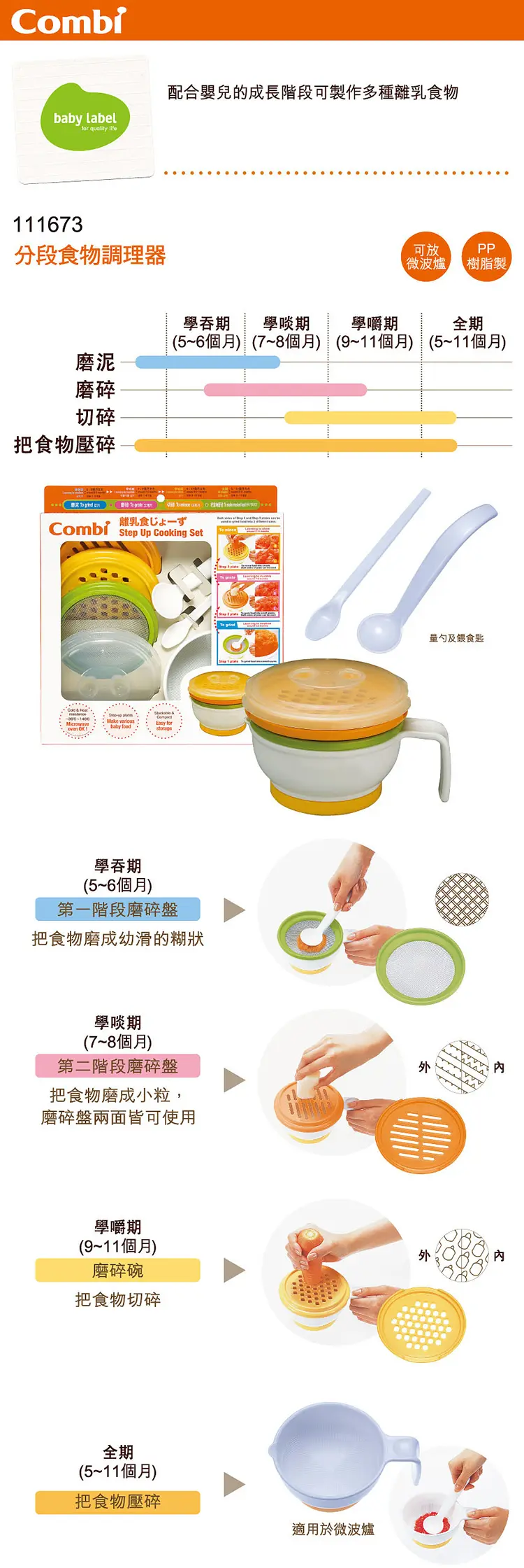 Combi 分段食物调理器