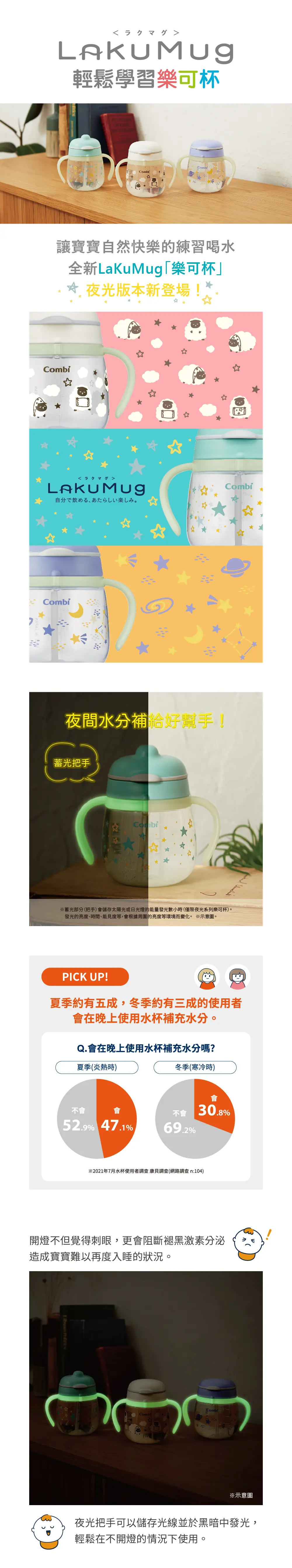 Combi LakuMug 学习杯-直饮型(夜光)
