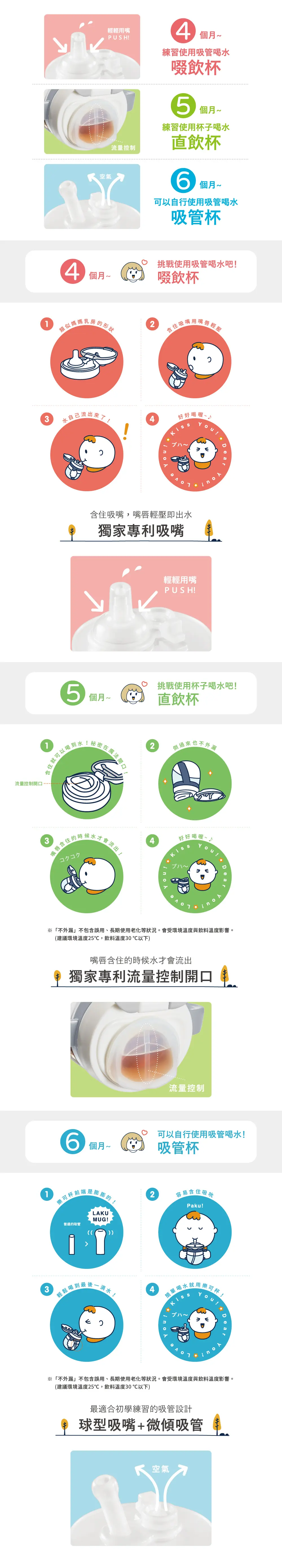 Combi LakuMug 学习杯-直饮型(夜光)
