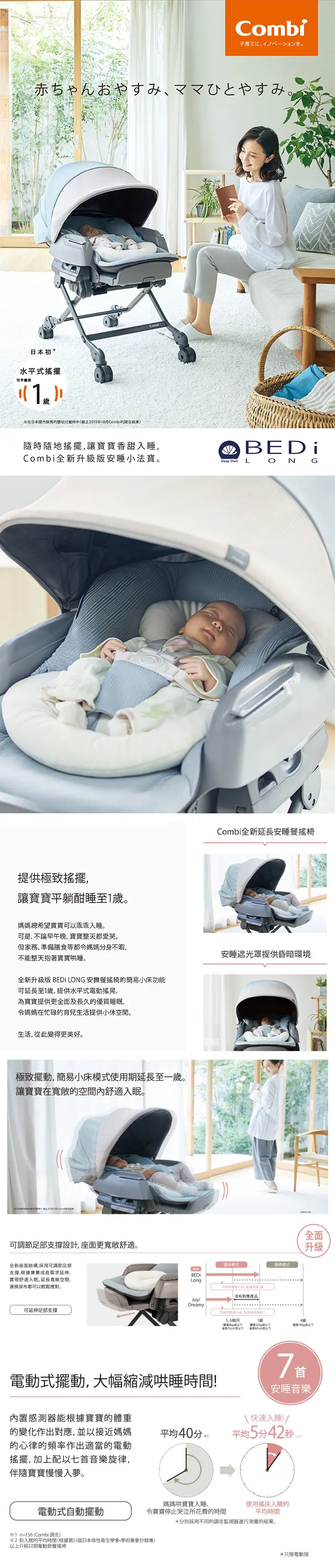 Combi Bedi Long 安撫餐椅搖床(電動版)