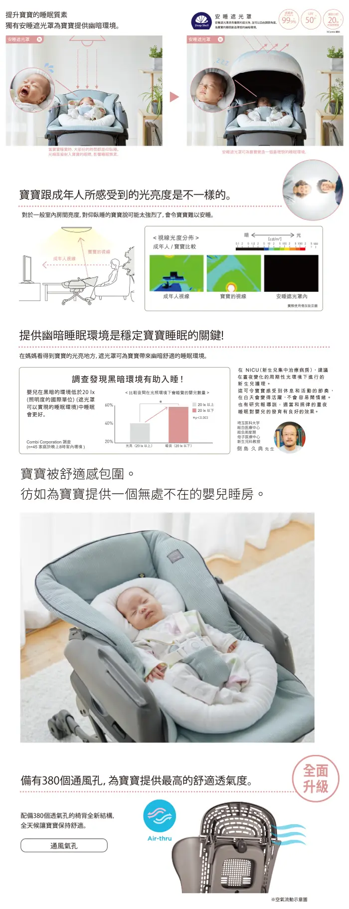 Combi Bedi Long 安撫餐椅搖床(電動版)