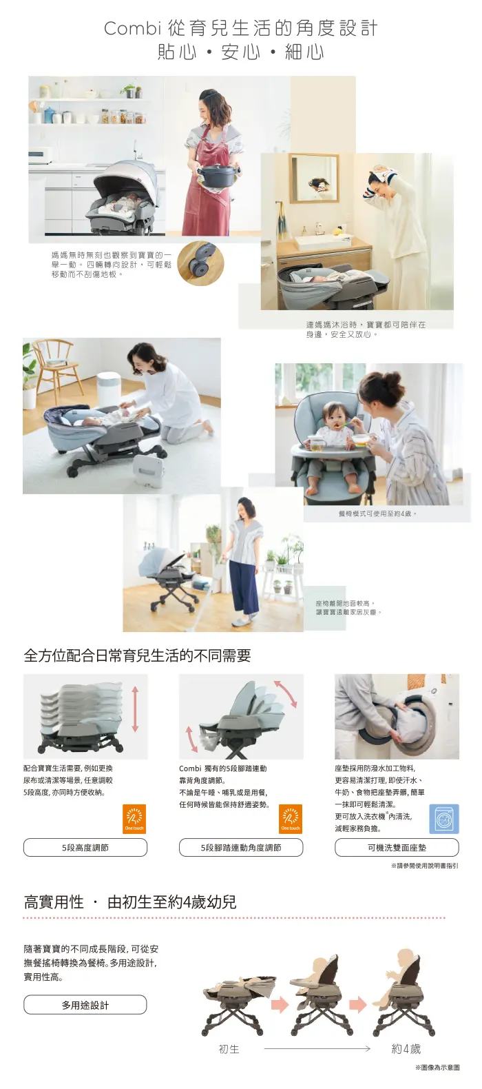 Combi Bedi Long 安撫餐椅搖床(電動版)