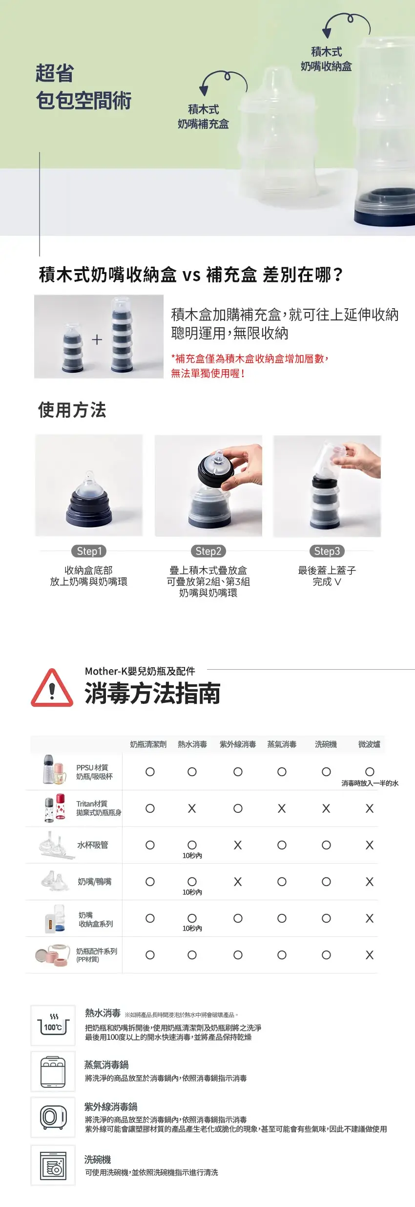 Mother-K 積木式奶嘴收納盒