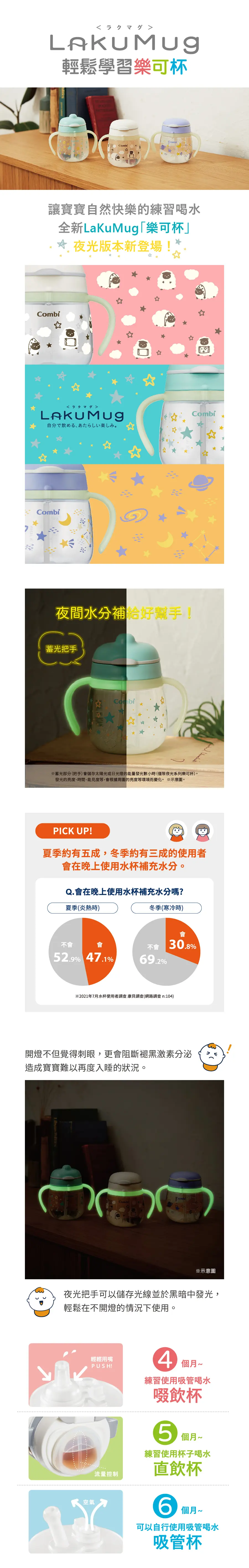 Combi LakuMug 學習杯
