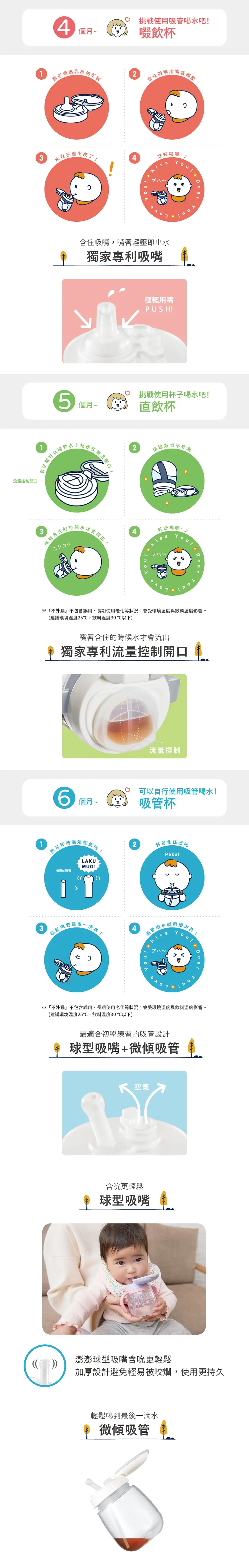 Combi LakuMug 學習杯