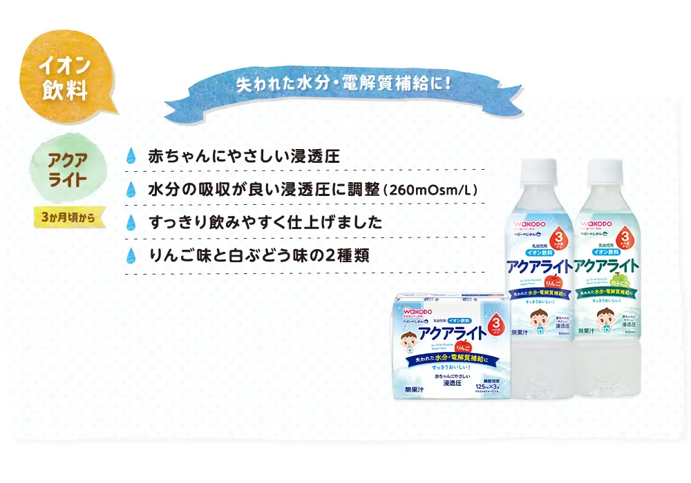 和光堂 嬰兒電解飲品
