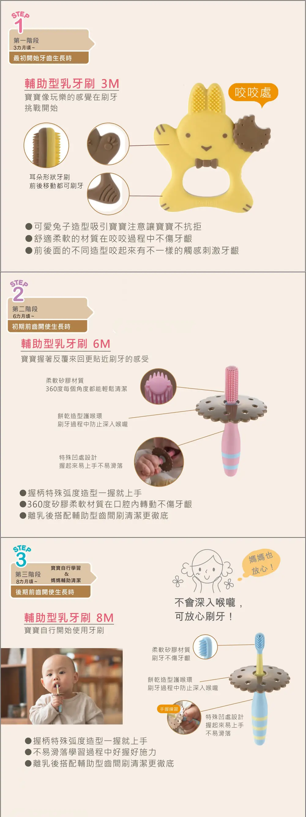 Richell TLI 輔助型牙刷套裝