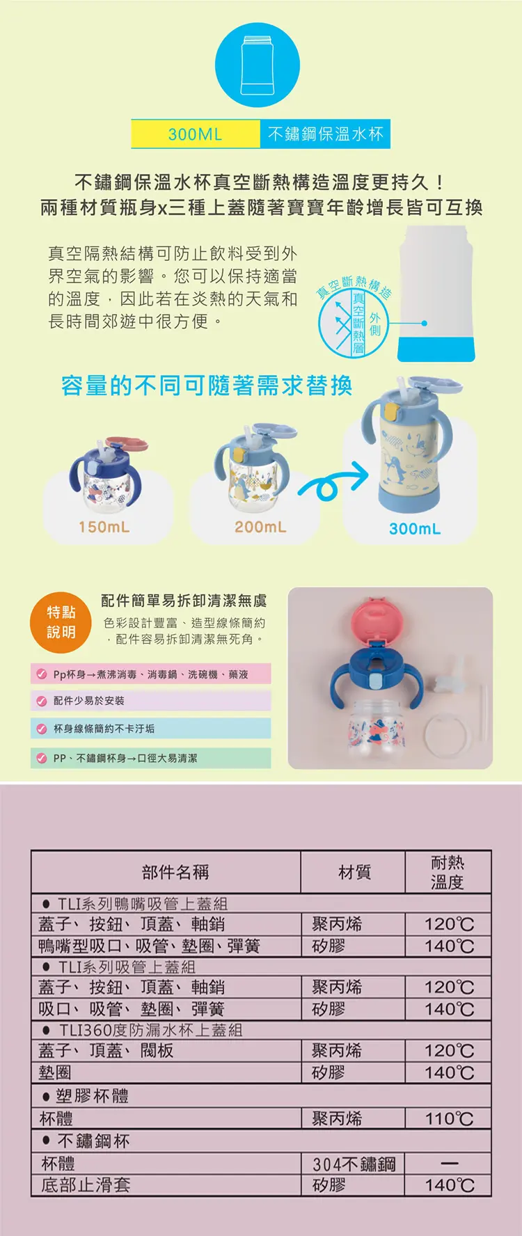 Richell TLI 第三階段360度防漏水杯