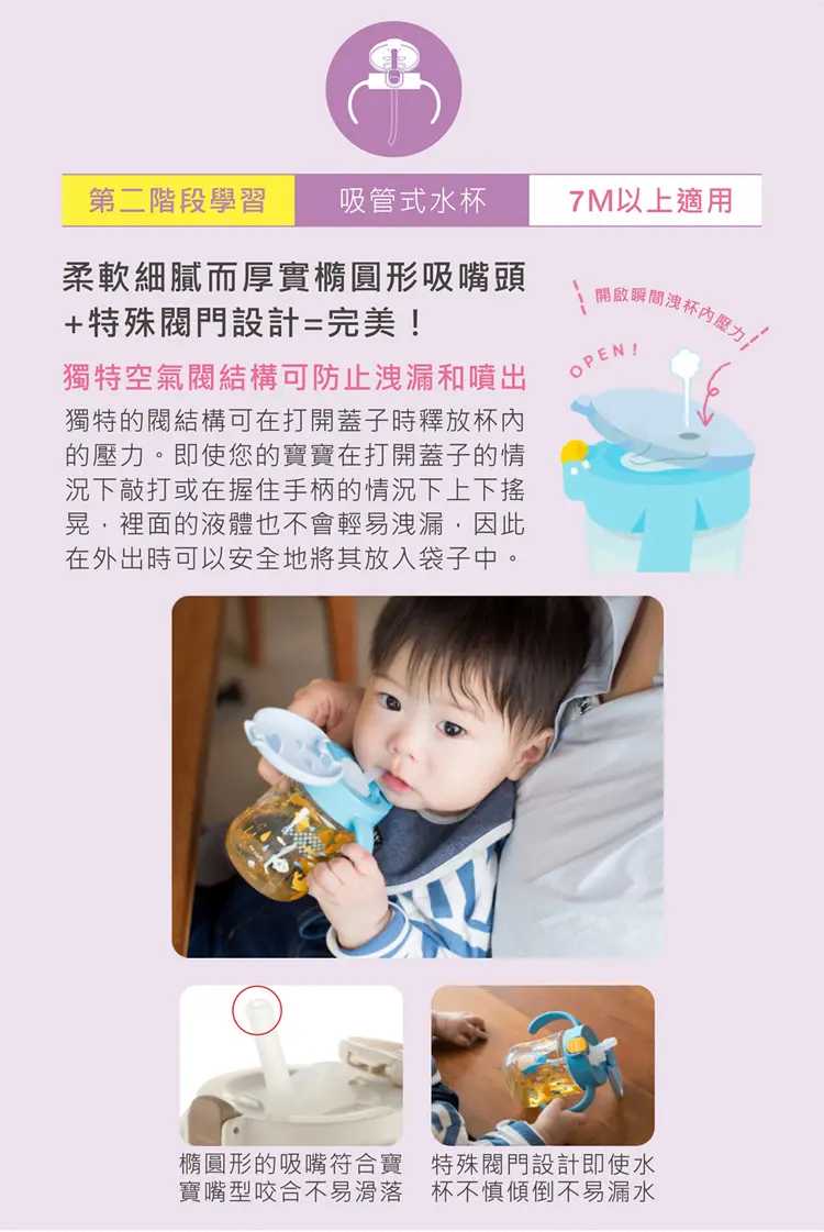 Richell TLI 第二階段吸管上蓋組