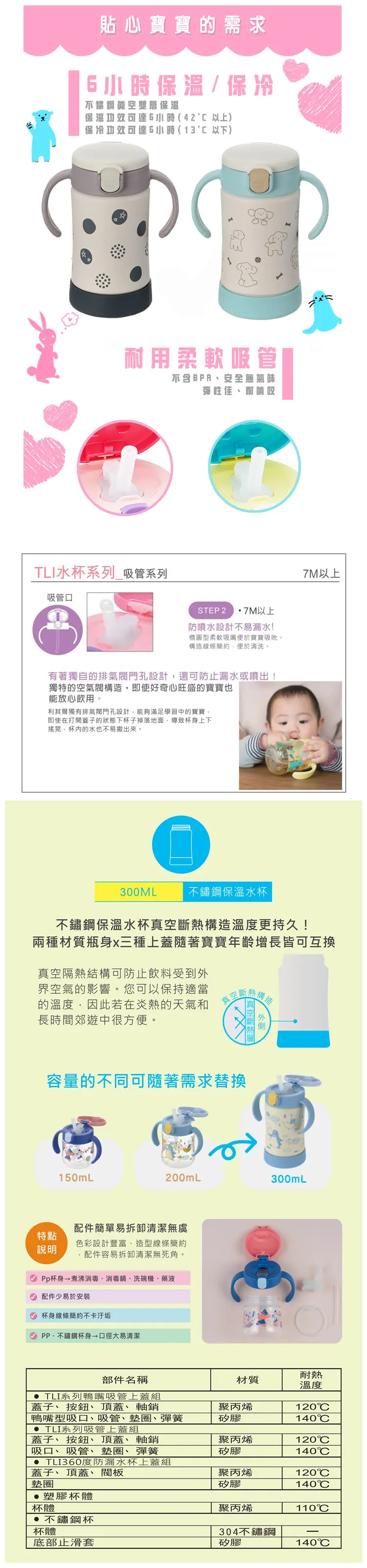 Richell TLI 第二阶段不锈钢吸管保温杯