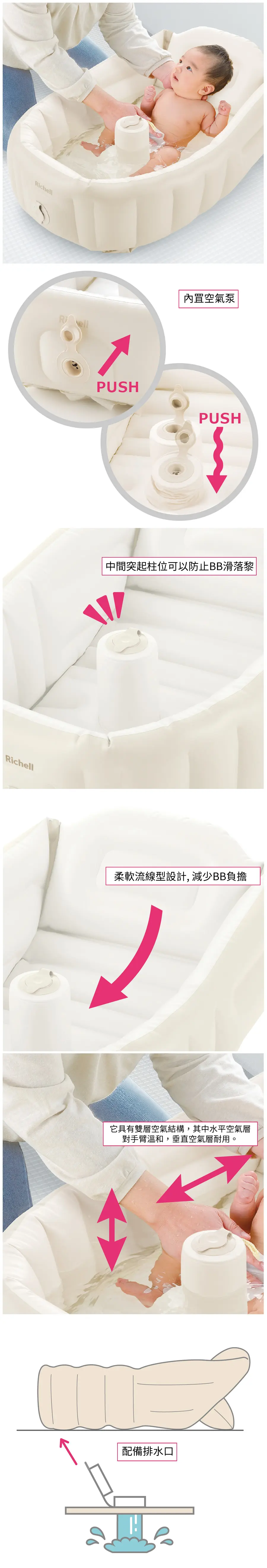 Richell 充氣型嬰兒浴盆 Plus