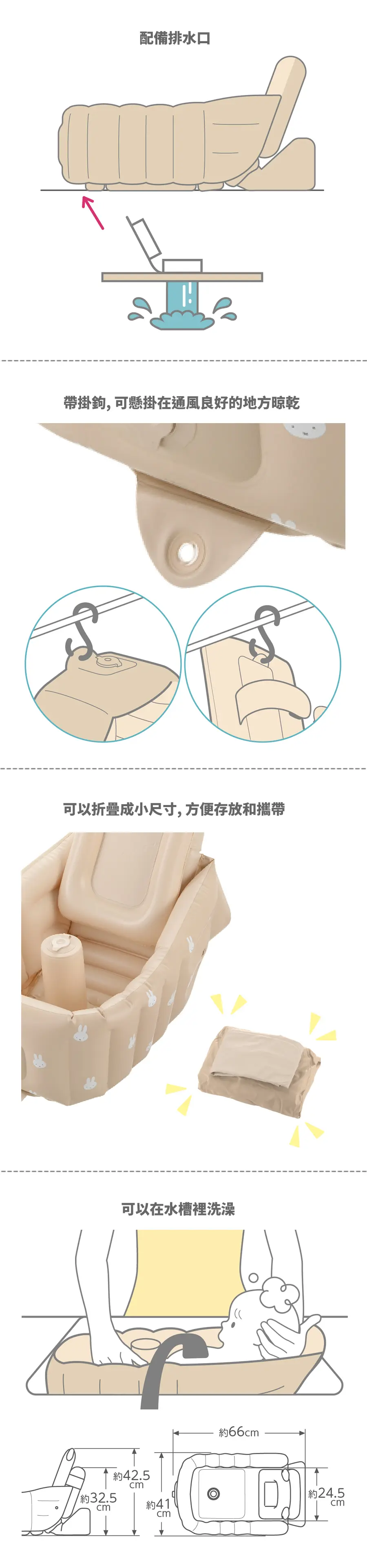 Richell 兩用型充氣嬰兒浴盆-Miffy