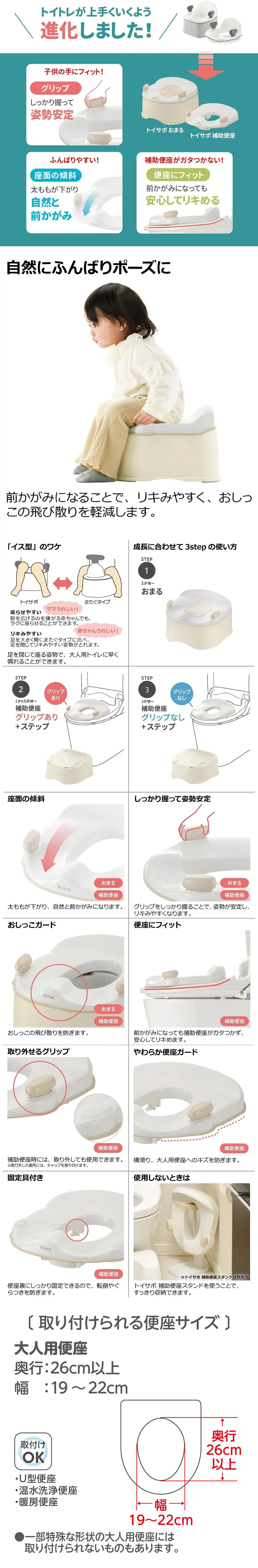 Richell 3-Step 成長型學習座廁