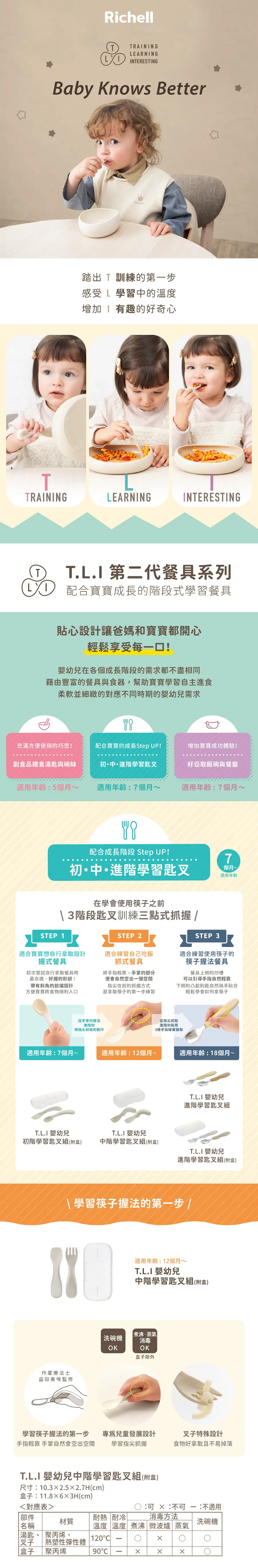 Richell TLI 嬰幼兒中階學習匙叉組
