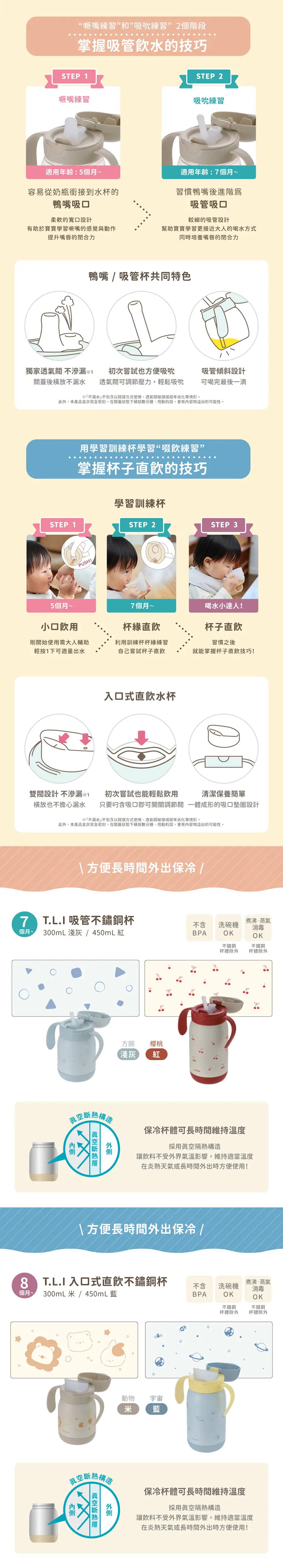 Richell TLI 第4代 吸管不鏽鋼水杯