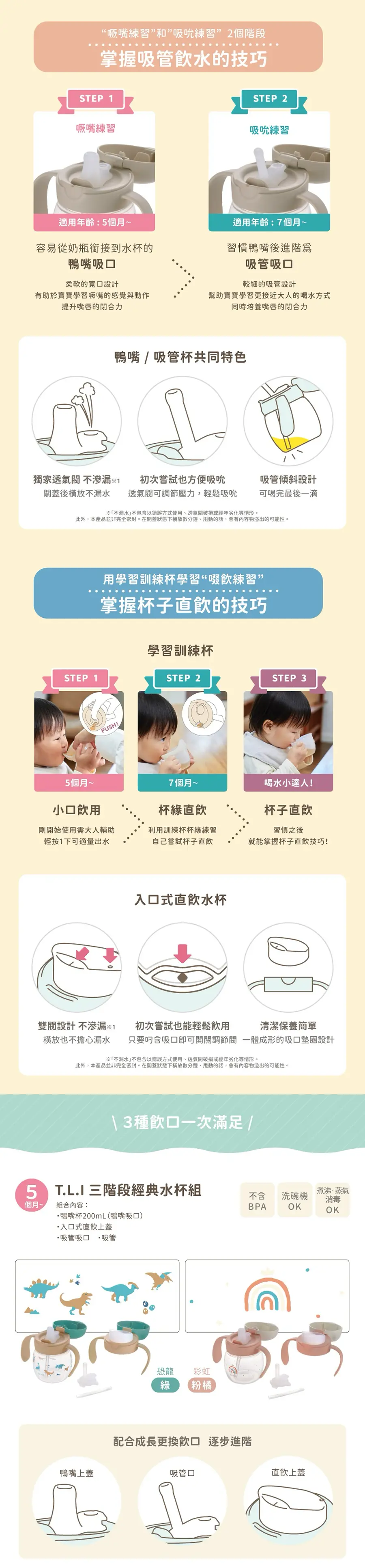 Richell TLI 第4代 三階段學習杯套裝