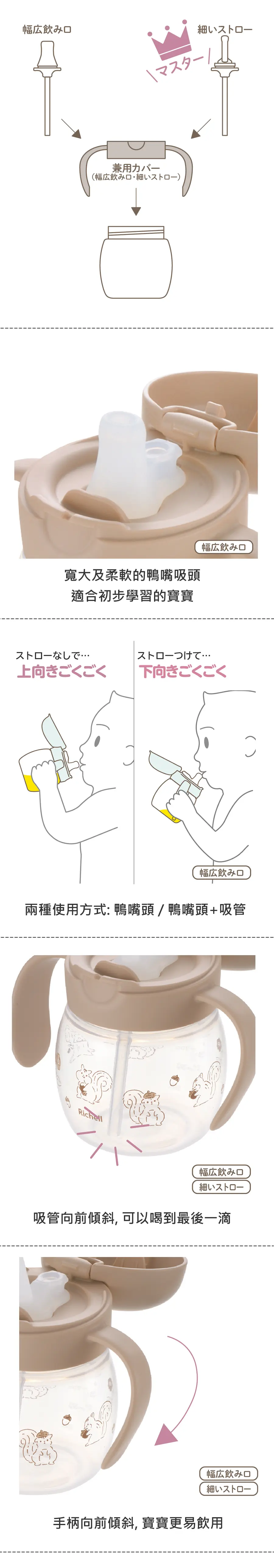 Richell TLI 吸管水杯套裝
