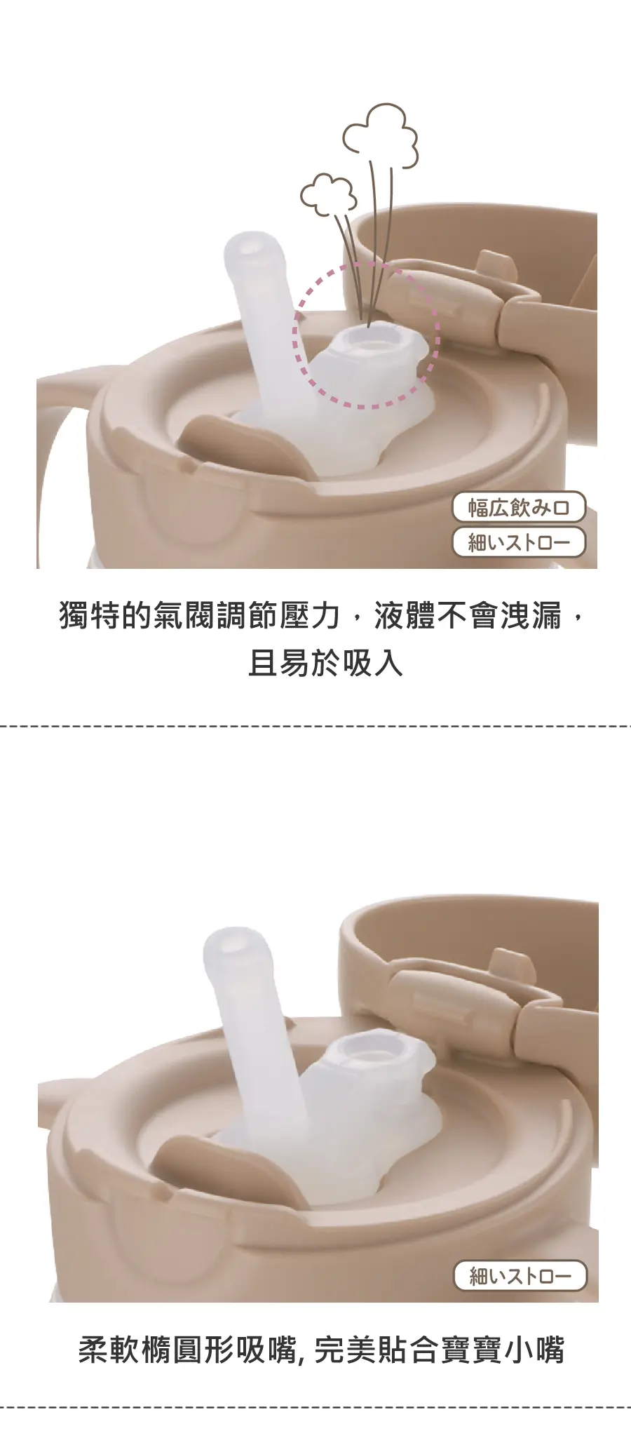 Richell TLI 吸管水杯套裝