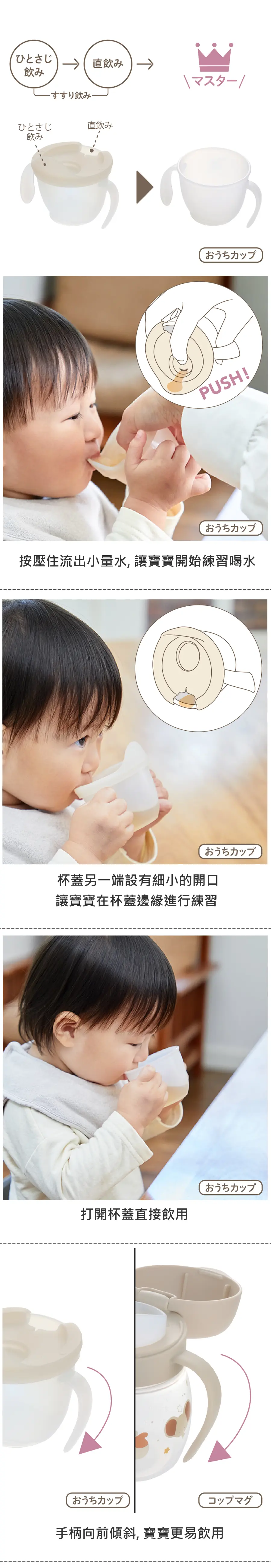 Richell TLI 直飲水杯套裝
