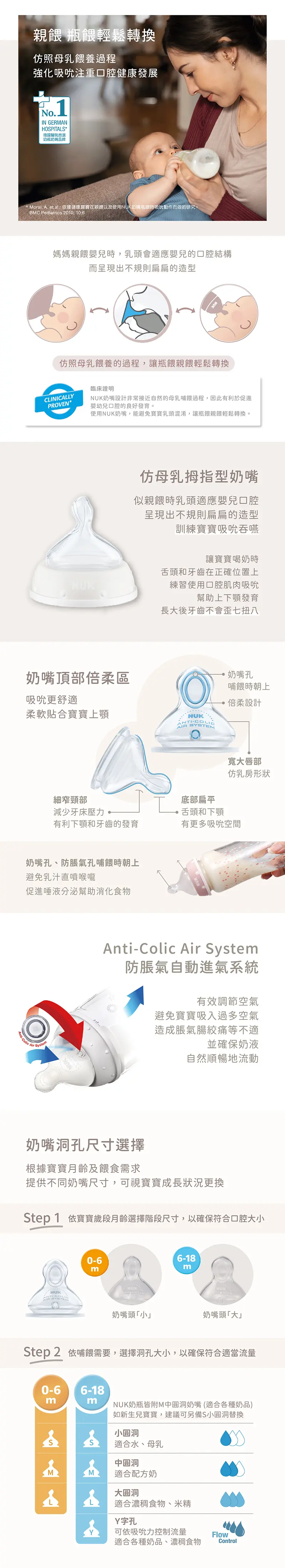Nuk Premium Choice 寬口奶瓶(感溫)-PP 