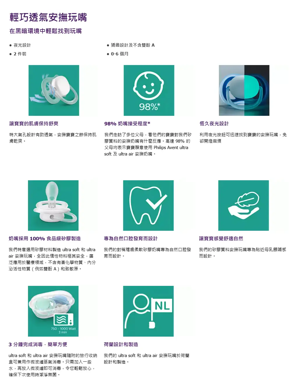 Avent 安撫奶嘴(2個裝)-透氣夜光型