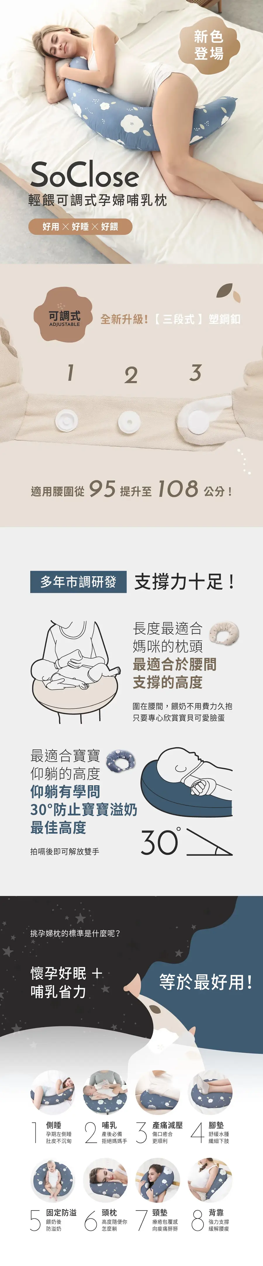 六甲村 可調式孕婦哺乳枕(平織印花款)