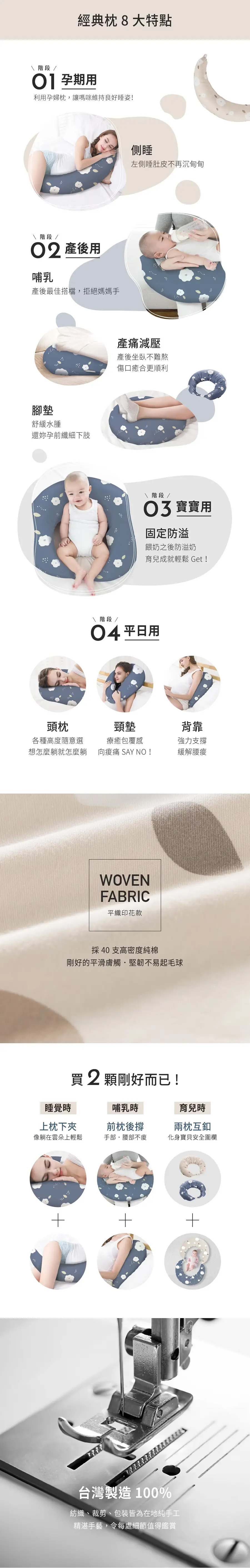 六甲村 可調式孕婦哺乳枕(平織印花款)