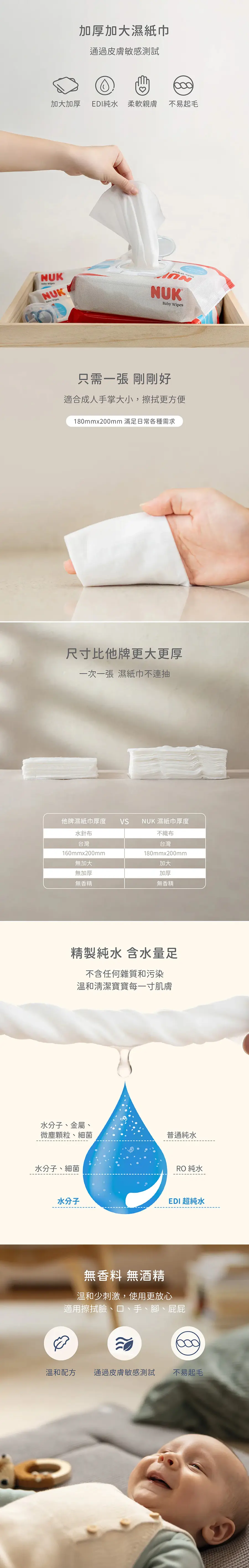Nuk 加厚濕紙巾連蓋