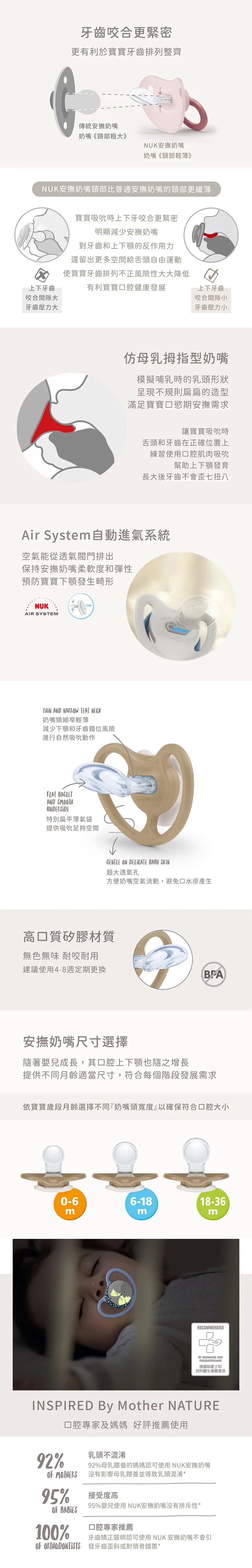 Nuk Space Night 超透氣夜光安撫奶嘴